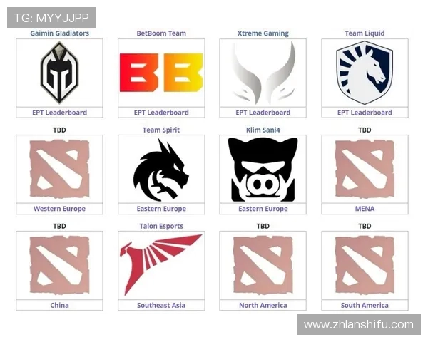 GAM Esports战队崛起之路与东南亚赛区电竞未来展望