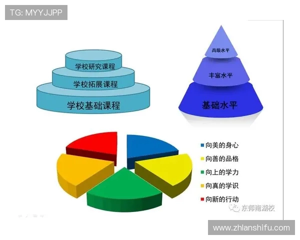 广州羽毛球队心理素质提升之路探讨与实践分析